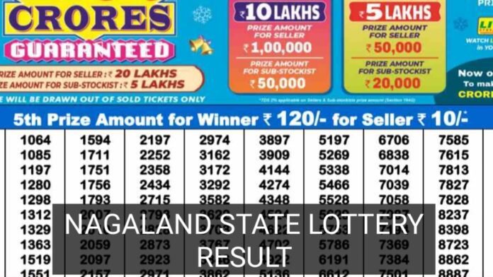 Nagaland State Lottery Sambad Result today