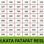 Kolkata ff Fatafat Result Today