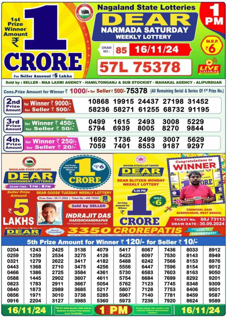 Dear Lottery Sambhab result