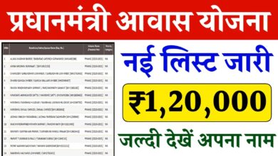 PM Awas Yojana New List 2025