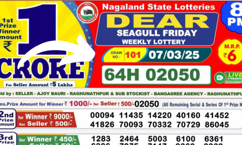 Nagaland Lottery Sambad Result 7 March 2025